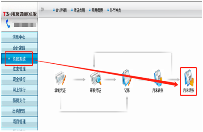 erp系统是什么意思啊