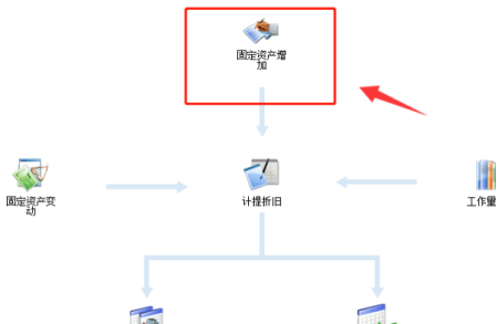 erp系统是什么意思啊