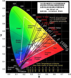 erp系统是什么意思啊