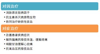 药学专业知识基础重要性