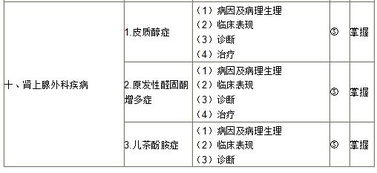 普外科主治专业知识考试题