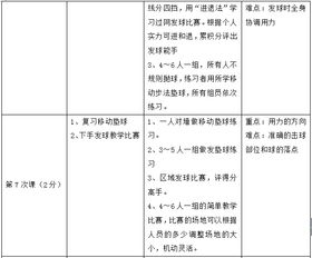 初中社会学科专业知识