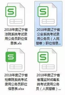 近年辽宁省考公安专业知识正确率