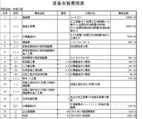 人防水电工程量预算专业知识