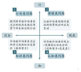 出纳专业知识结构化面试题及答案