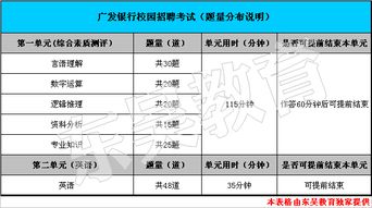 能力素质测评专业知识