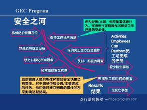 ehs安全管理员专业知识