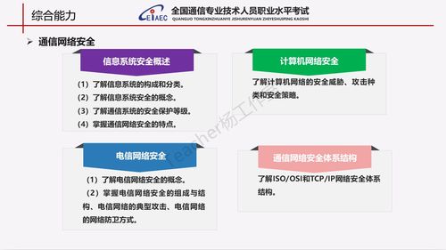 通信工程师考试考什么专业知识