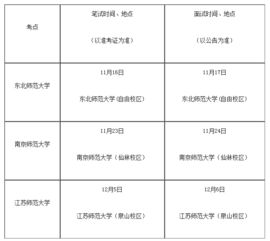 报学科专业知识与能力