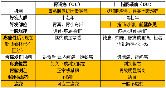 事业编测绘面试考哪些专业知识