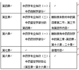 中药学专业知识一口诀化学