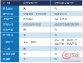 产品策划需要的专业知识