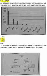 公安专业知识刑法