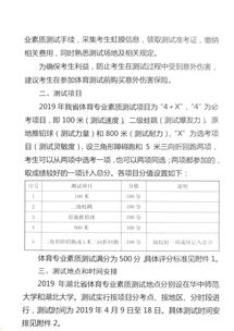 2019体育专业知识大全