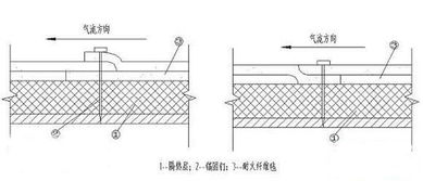 热力公司考试专业知识