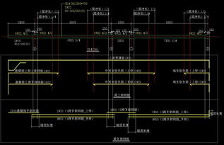 建筑方面的专业知识