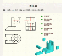 恶补专业知识