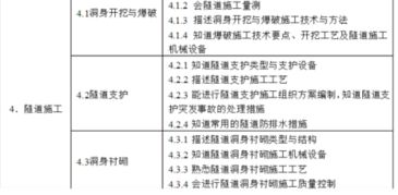 公路局道路与桥梁专业知识