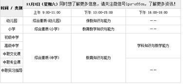 老师资格证专业知识考什么好处