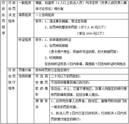 吉林省公务员公安专业知识