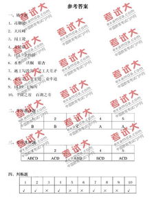 导游应该具备哪些专业知识