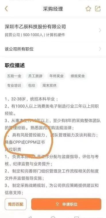 采购专业知识怎样提升