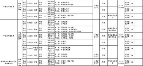 平昌教师公招专业知识