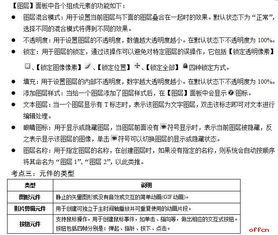 教师专业知识教材教法试题