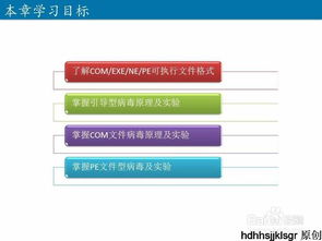 计算机安装专业知识大全