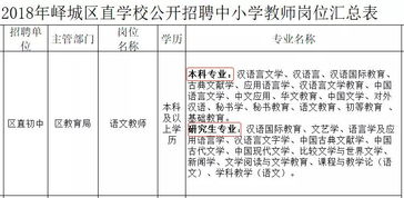 考教师资格证护理专业知识点