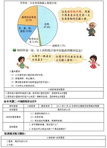 教资专业知识答辩数学